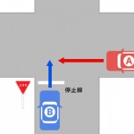 一時停止ありの交差点