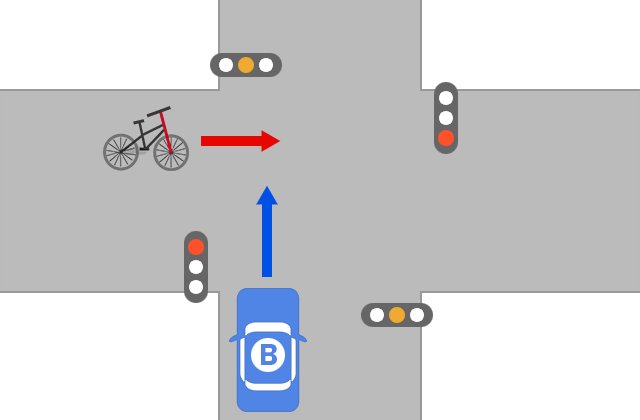 自転車（黄色信号）と自動車（赤信号）